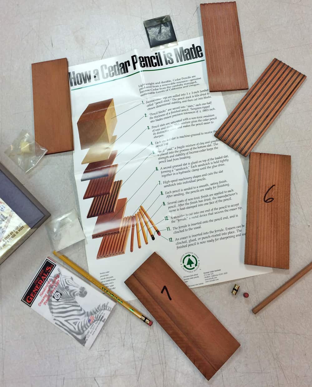 pencil material made of