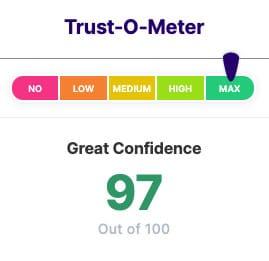 ADCook.com Sur.ly Safety Trust-O-Meter 2022