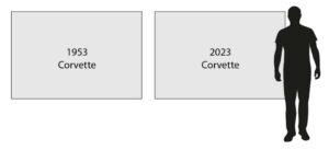 Corvette Diptych Artwork Scale