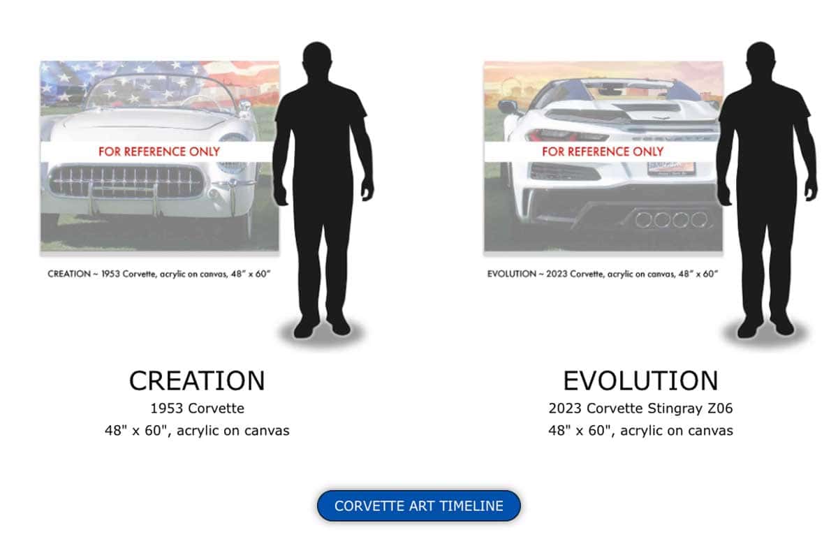 Momentum Corvette paintings - Creation and Evolution