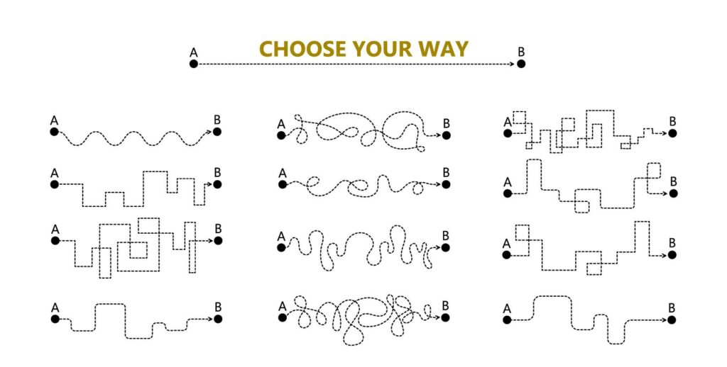 Choose Your Way From A to B